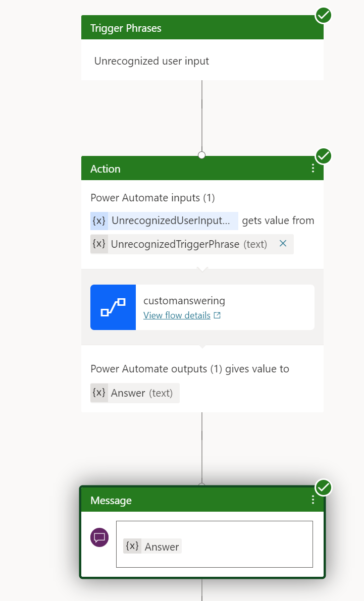 Figure 21: Complete Topic with Power Automate Flow