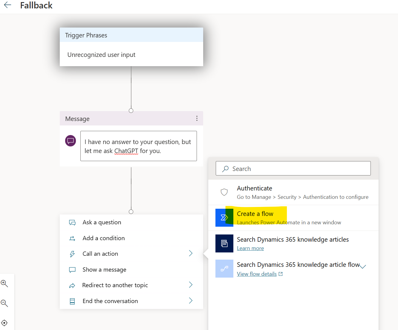 Figure 4: Fallback topic with message and action node